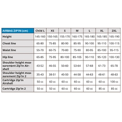 Helite Zip in 2 Airbag - Måleskema