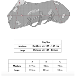 LeMieux Magno Rug - Magnetdækken til hest - St. Guide.