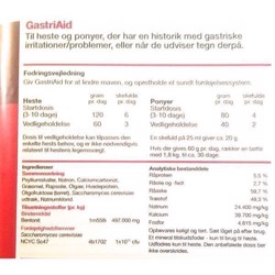 indhold - NAF GastriAid