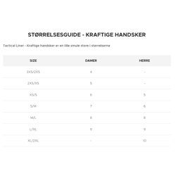 Størrelsesguide - Batteri opvarmede vinterhandsker fra Nordic Heat