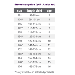 QHP størrelsesguide junior tøj