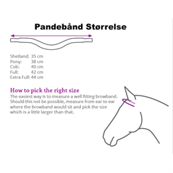 Måleskema på QHP Pandebånd