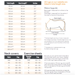 Size Chart Q Essentials dækkener mm