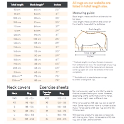 QHP Str.-guide til daekkener