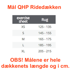 QHP Ridedækken - Camouflage - Måleskema