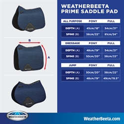 Str. Guide Weatherbeeta sadelunderlag