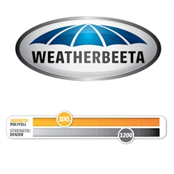 Weatherbeeta Plus Dynamic II med aftagelig hals 100 g /Maroon - 1200 Denier