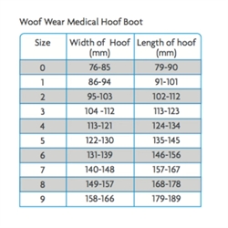 Woof Wear Medical Hoof Boot - måleskema med mål på bredde og længde.